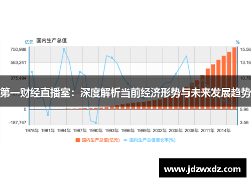 第一财经直播室：深度解析当前经济形势与未来发展趋势